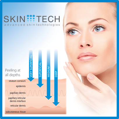 Training 2018 Skin Tech 1